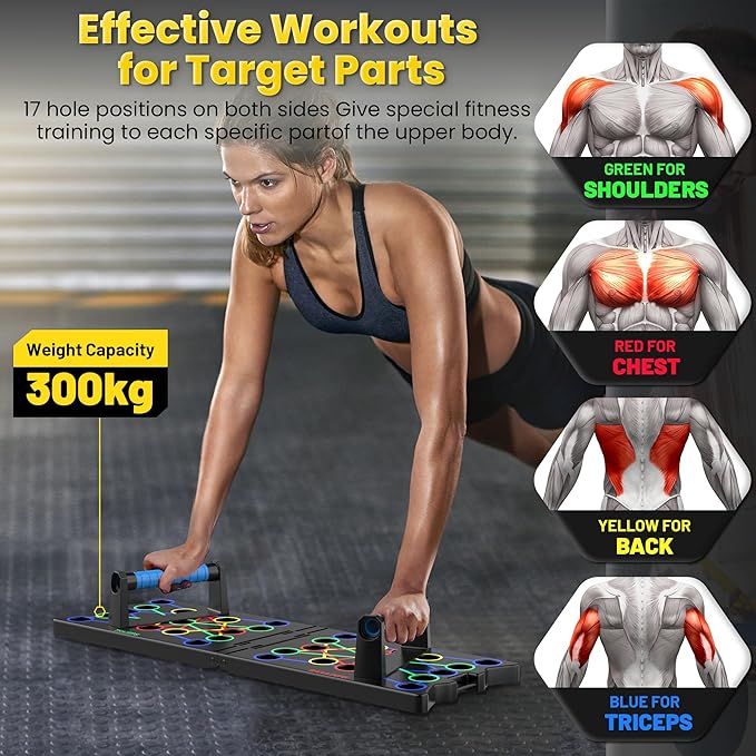 Fitbeast 2.0 (Push Up Board)